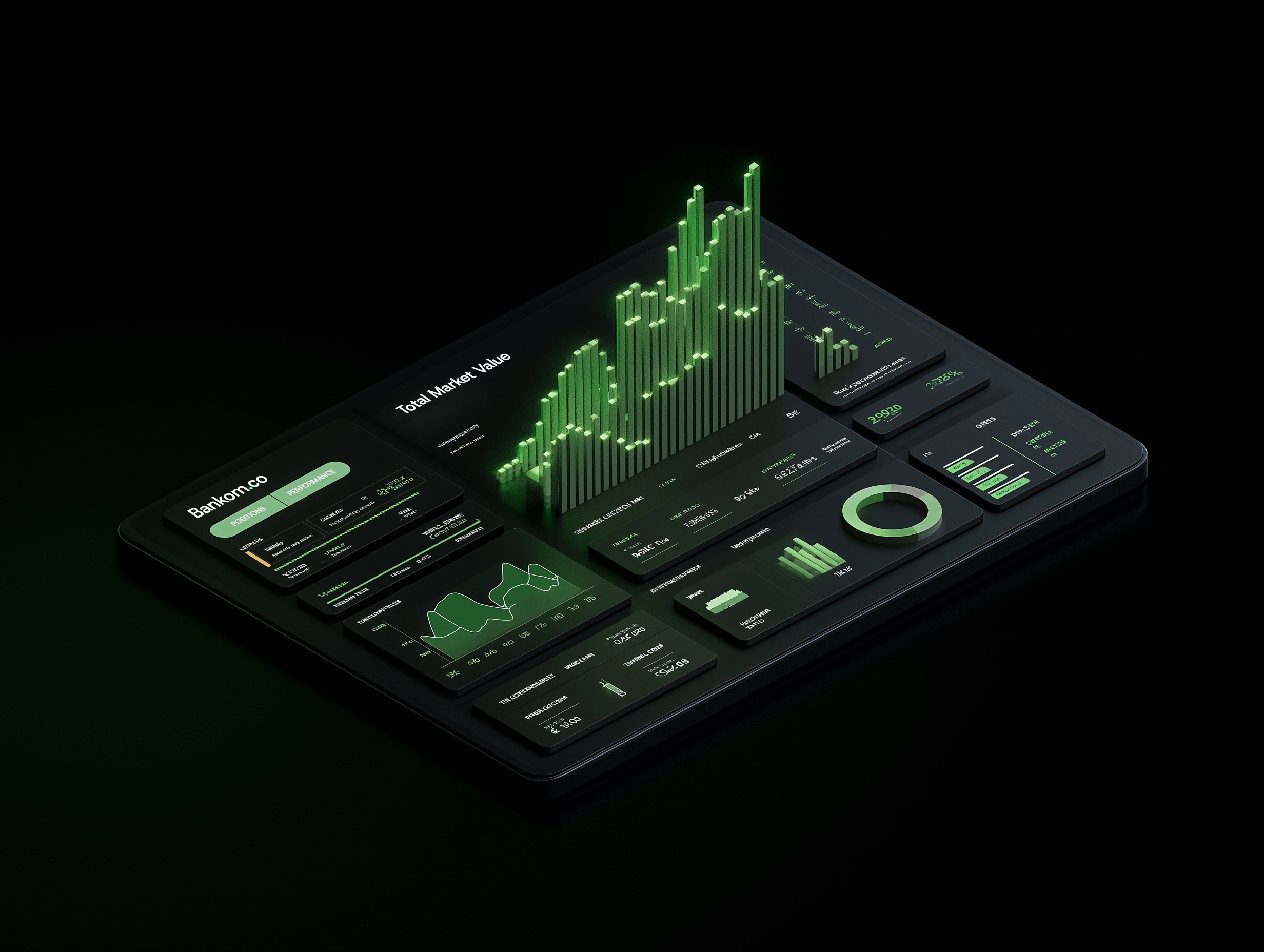 Investment dashboard visualization